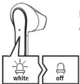 HAMA Freedom Light - Ellenőrizze a (3) állapotjelző LED állapotát - 2
