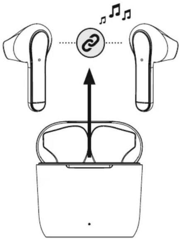 Diagram illustrating wireless earbuds with musical notes and a circular icon, showing signal flow from top to bottom.