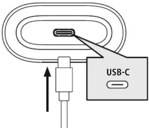 USB-C
