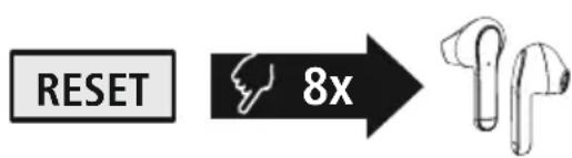 RESET 8x