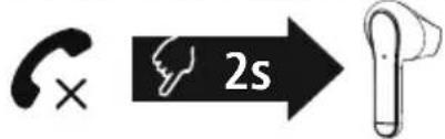2s