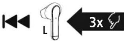 Diagram showing audio playback icons and a 3x speed limit sign with hand gesture