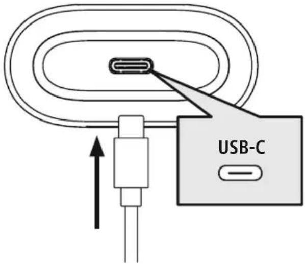 USB-C