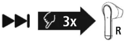 3x R