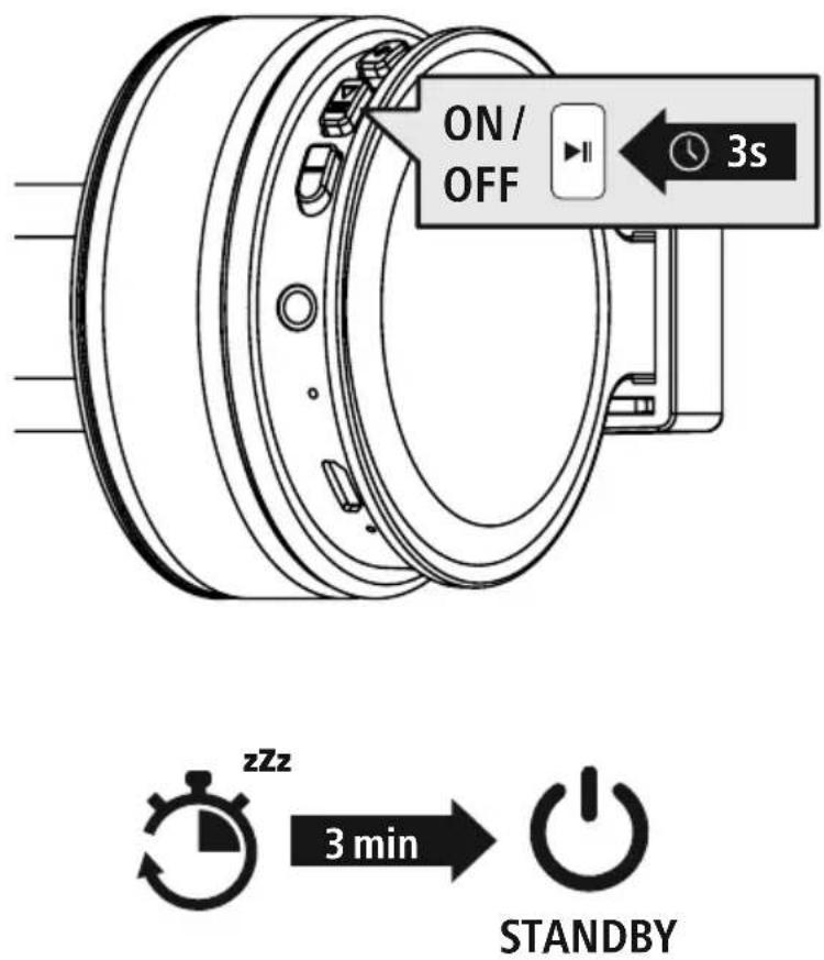 HAMA Freedom Lit - Włacznie/wyłacznie - 3