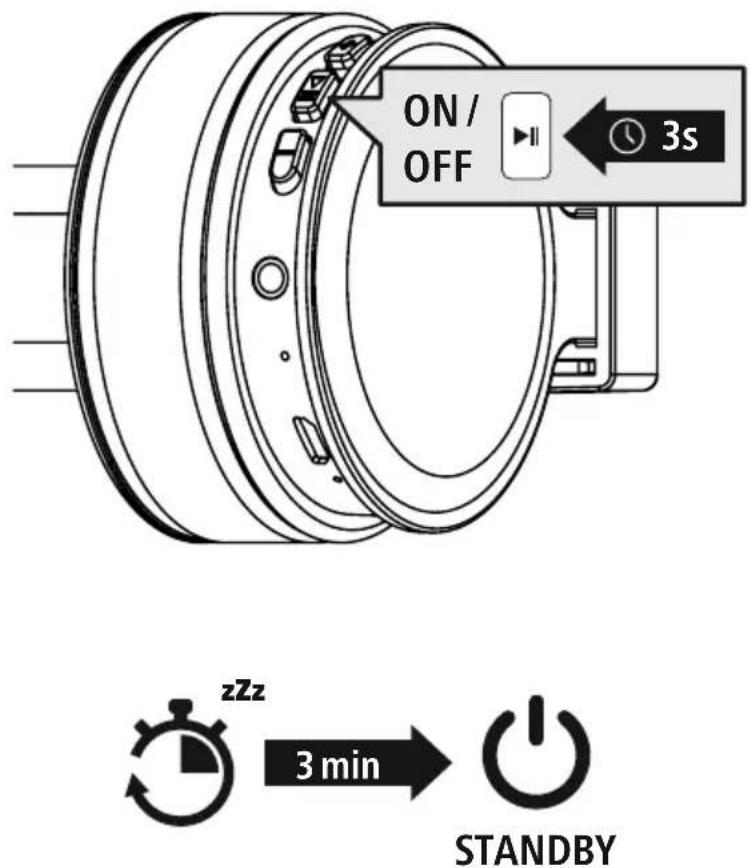 HAMA Freedom Lit - Accendere / Spegnere - 3