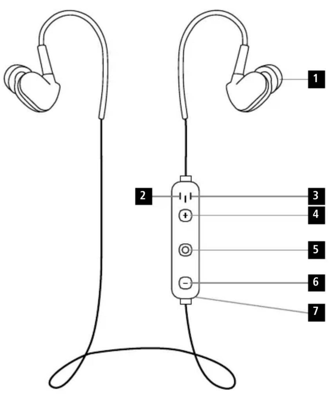 HAMA Active BT - Bluetooth® StereoHeadset - 2