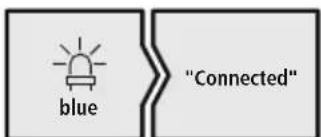 HAMA Spirit Go - CheckstatusofthestatusLED(3)andtheannouncements - 2