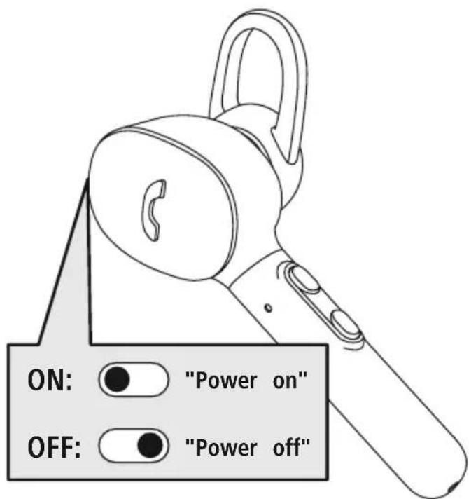 HAMA MyVoice1300 - Evεpyonoinσ/Anεvεpyonoinσ - 1