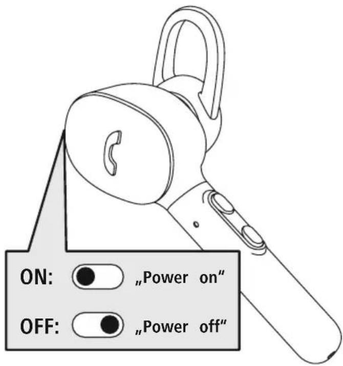 HAMA MyVoice1300 - Till-/ frankoppling - 3