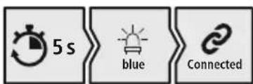 HAMA MyVoice700 - Yka3aHHe 3a CbBOBaHe - 4