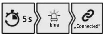 HAMA MyVoice700 - yka3aHne co npjxehne - 4