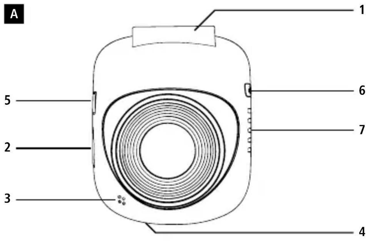A 1 5 2 3 6 7 4