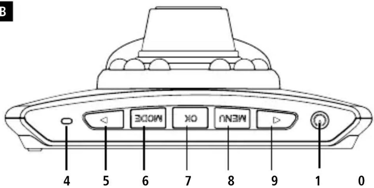 B 4 5 6 7 8 9 1 0
