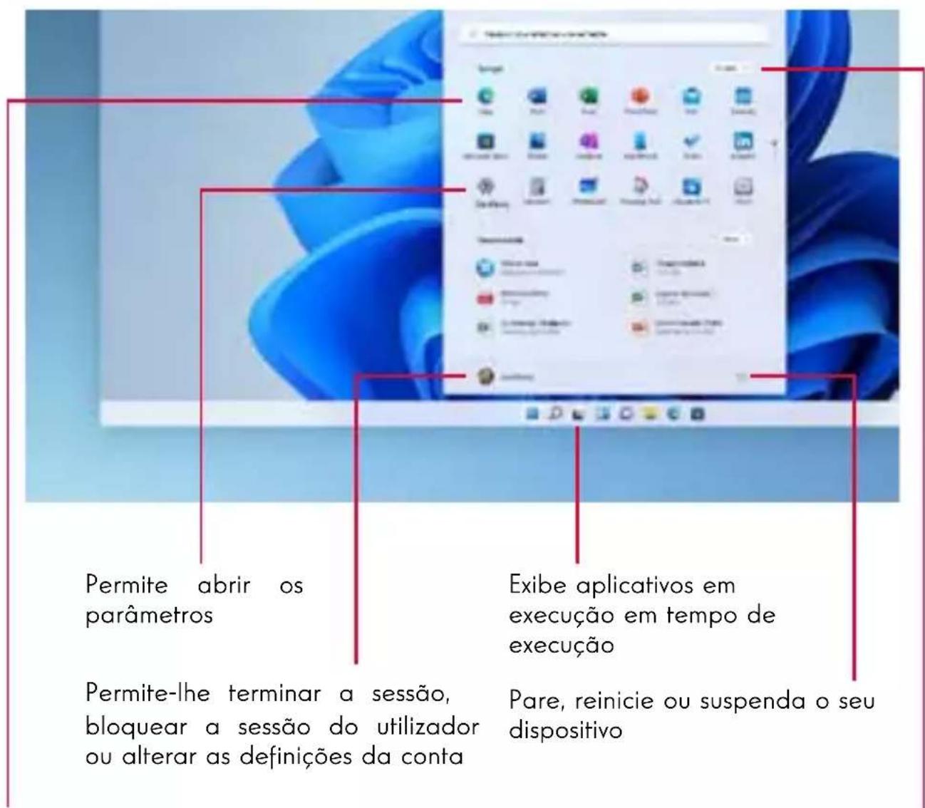 THOMSON NEO 17 - Apresentação do menu Iniciar - 1