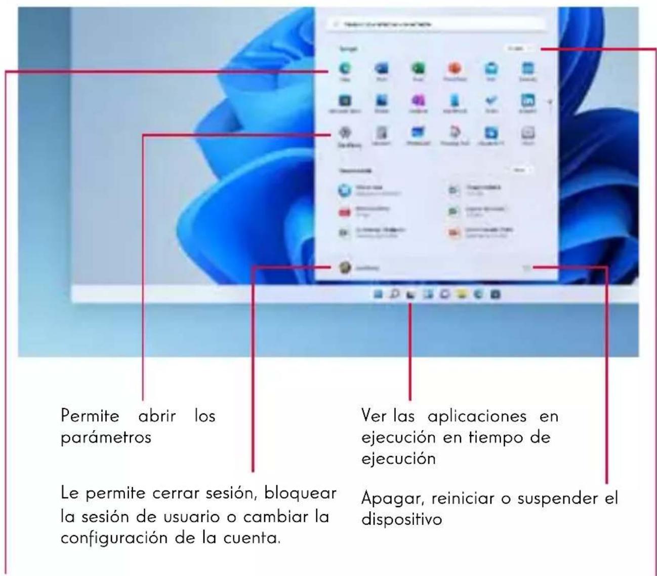 THOMSON NEO 17 - Presentación del menu de inicio - 1