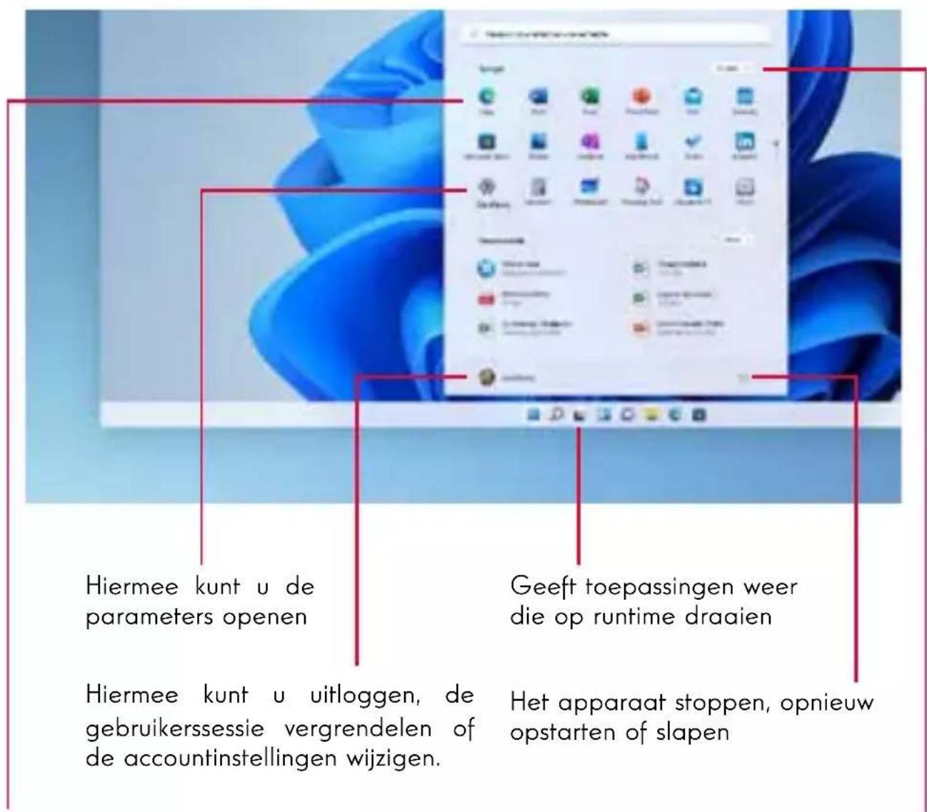 THOMSON NEO 17 - Presentatie van het startmenu - 1