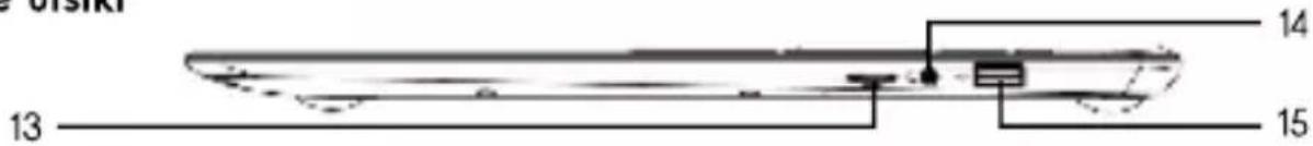 THOMSON NEO 17 - - Oversikt over,enheten - 3