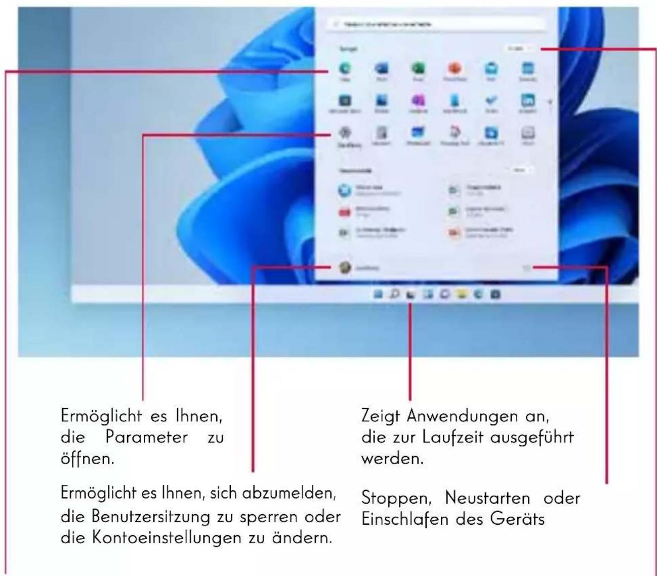 THOMSON NEO 17 - Präsentation des Startmenüss - 1