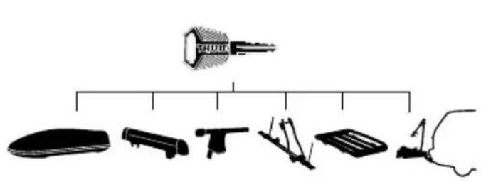THULE T2 Pro X 2 Bike AddOn - Thule One-Key System - 2