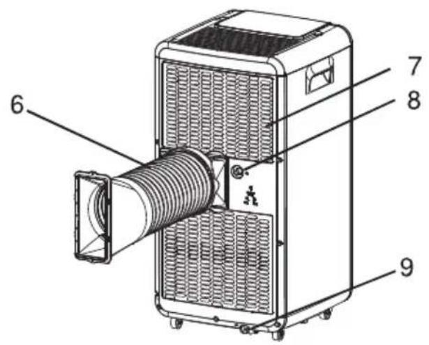 Fuave ACB09C02 - Description - 2
