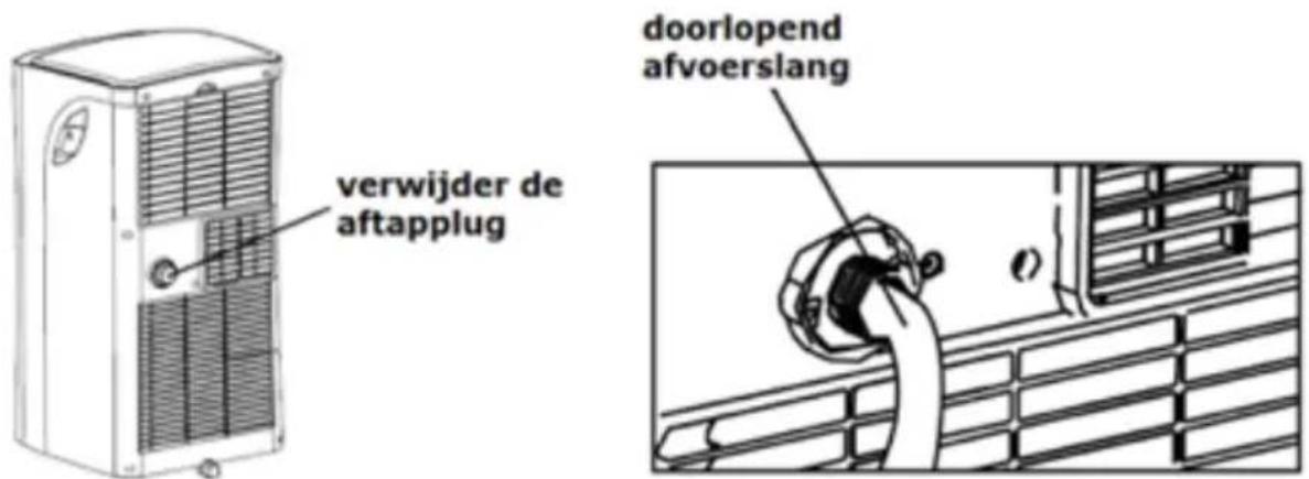 Fuave ACB09C02 - Tijdens het ontvochtigen - 1