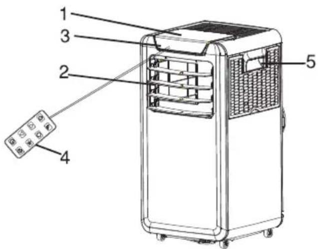 Fuave ACB09C02 - Description - 1