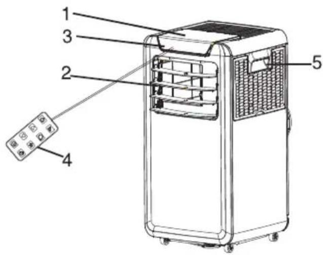 Fuave ACB09C02 - Description - 1