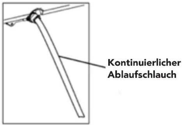 Fuave ACB09C02 - Während des Abkühlens - 2