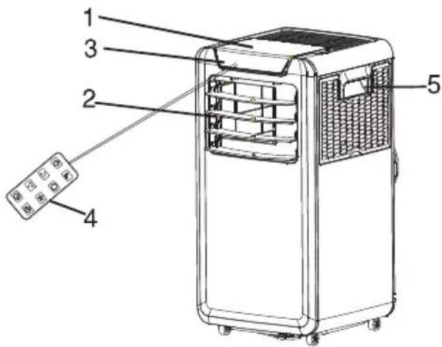 Fuave ACB09C02 - Beschreibung - 1