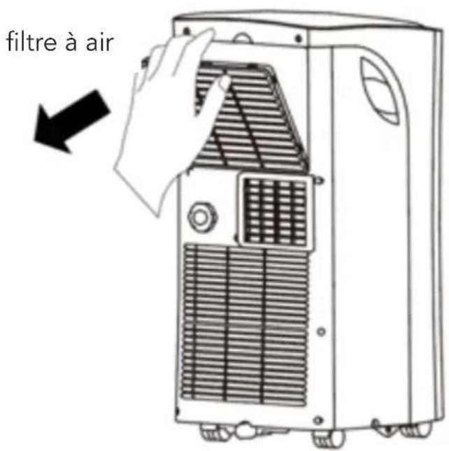 Fuave ACB09C02 - Nettoyage du filtre à air - 1