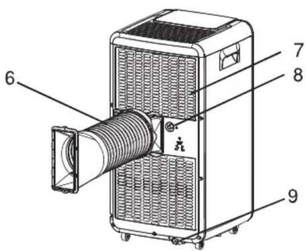 Fuave ACB09C02 - VEILIGHEIDSWAARSCHUWINGEN - 1