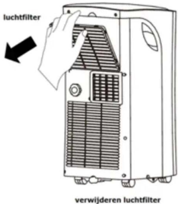 Fuave ACB09C02 - Reiniging van het luchtfilter - 1