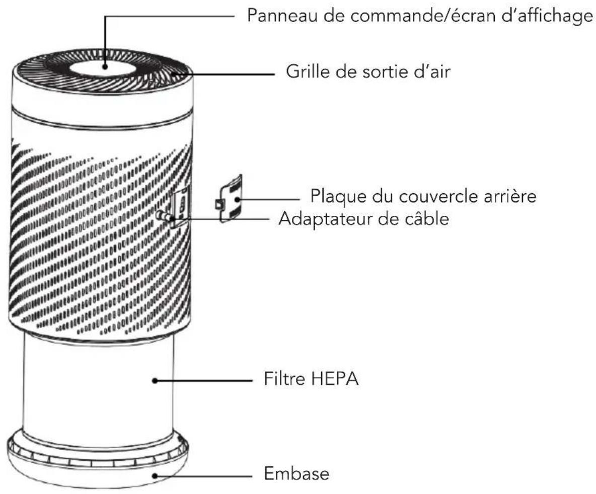 Fuave Comfort Air - ATTENTION - 1