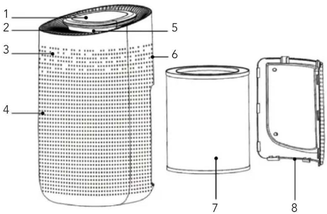 Fuave Pure Air - Components - 1