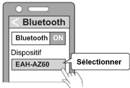 TECHNICS EAHAZ40 - Depuis le menu Bluetooth® du dispositif Bluetooth®, sélectionner le nom de dispositif "EAH-AZ60" ou "EAH-AZ40". - 1