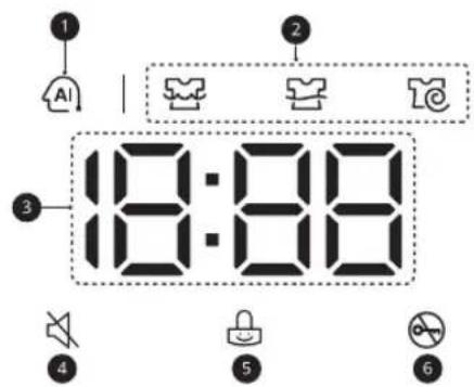 LG F4WV309S4E - Tijd- en statusdisplay - 1