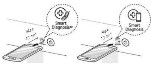 LG F4WV309S4E - Utiliser le diagnostic sonore pour diagnostiquer des problèmes - 1