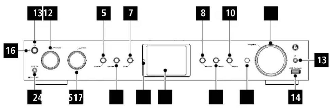HAMA DIT2105SBTX - 1