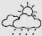 HAMA Meteotime - 6.7Previsãometeorológica - 19