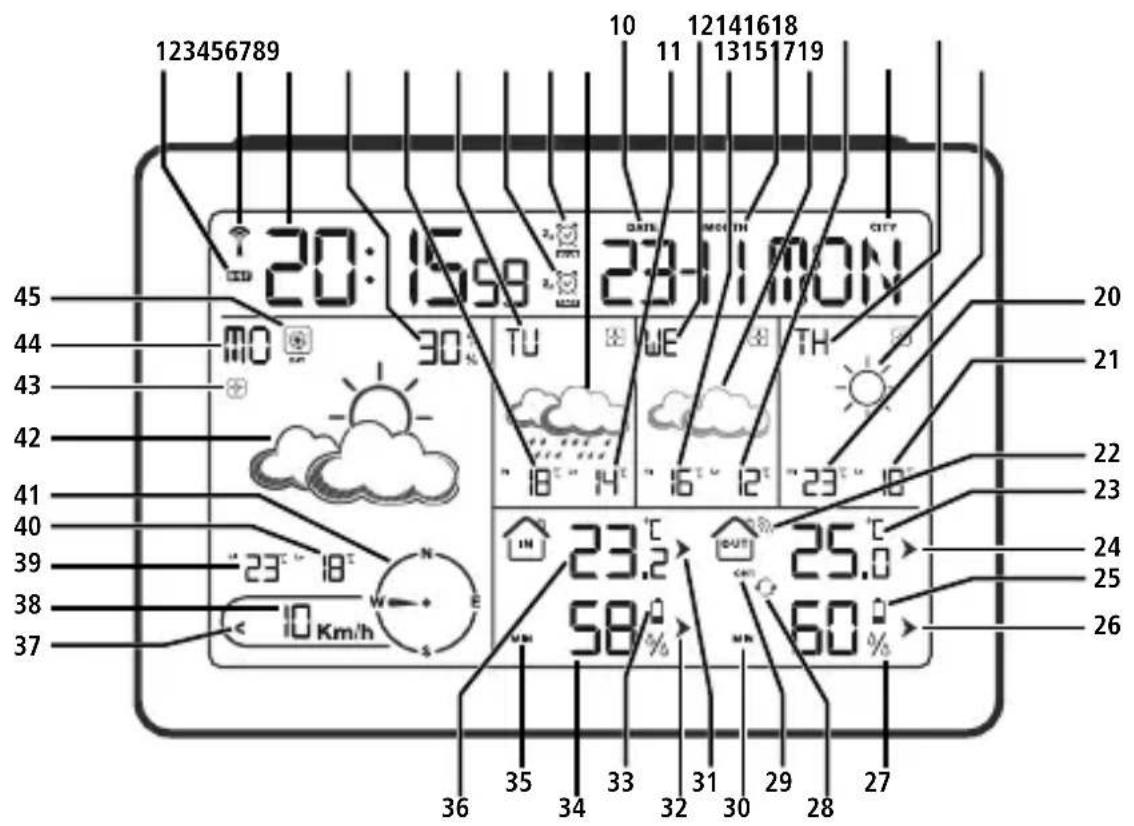 HAMA Meteotime - 3