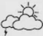 HAMA Meteotime - Weatherforecast - 9