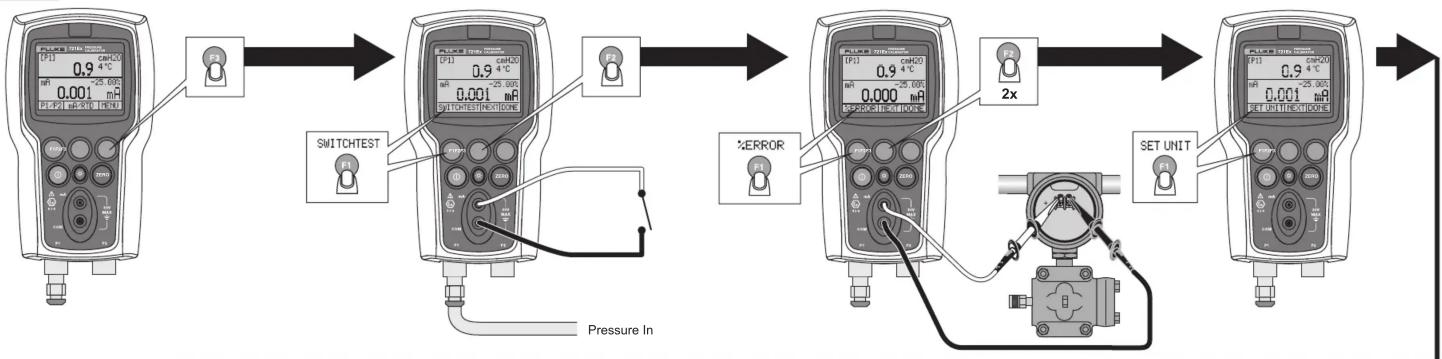 FLUKE 721Ex - Pressure Calibrator - 6