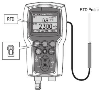 FLUKE 721Ex - Pressure Calibrator - 4