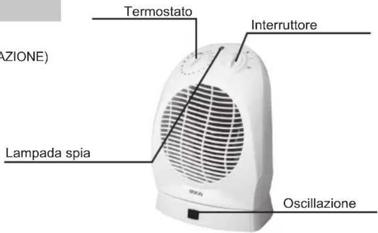 Sogo CALSS18320 - DESCRIZIONE DEI SIMBOLI - 1