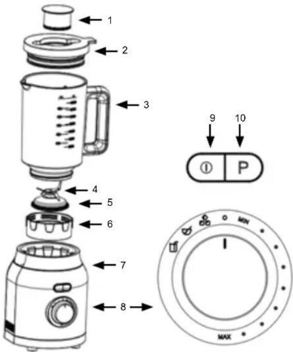 Sogo SS5525W - Bouton start/stop - 5