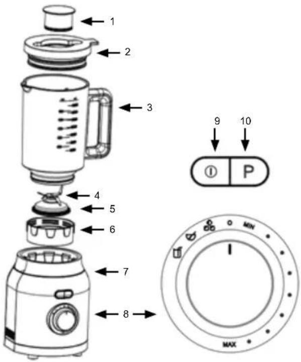 Sogo SS5525W - Programa de trituración de hielo: - 1