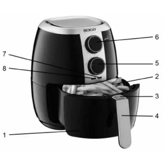 Sogo FRESS10475 - AUTOMATIC SWITCH-OFF - 1