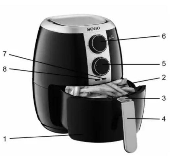 Sogo FRESS10475 - ELEKTROMAGNETISCHE FELDER (EMF) - 1