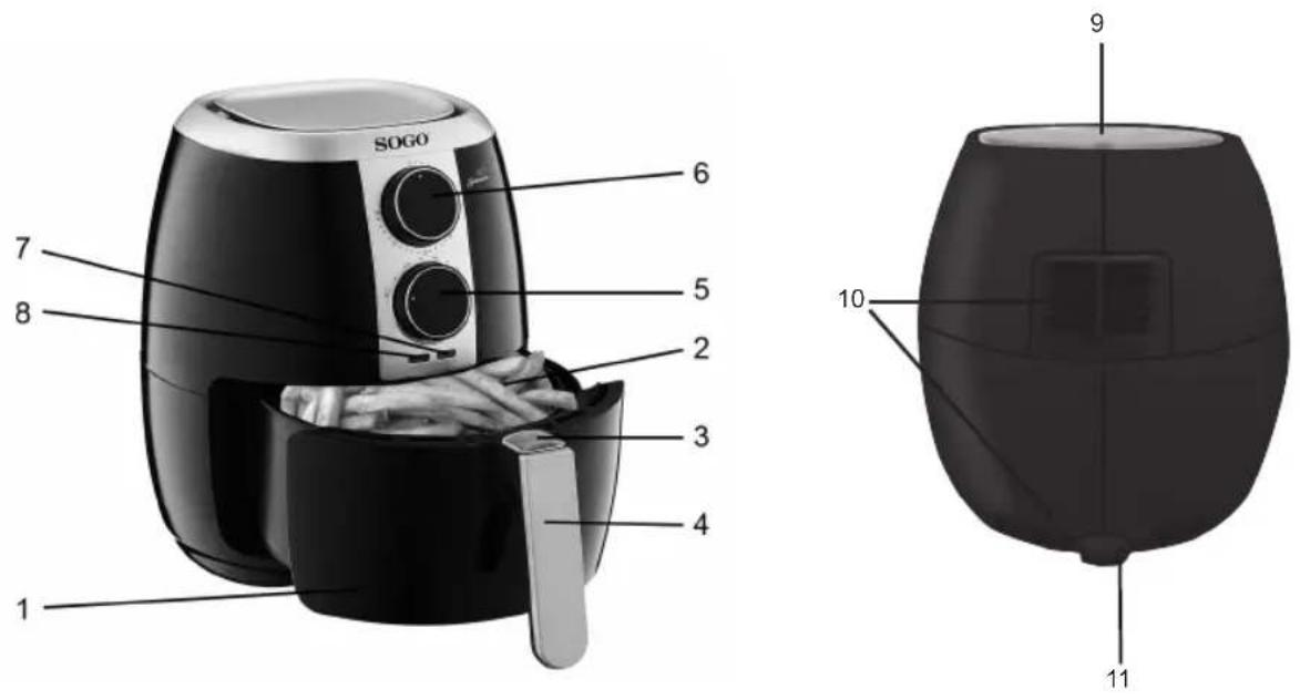 Sogo FRESS10475 - ARRÊT AUTOMATIQUE - 1